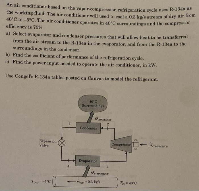 An air conditioner based on the vapor-compression refrigeration cycle uses \( \mathrm{R}-134 \mathrm{a} \) as the working flu