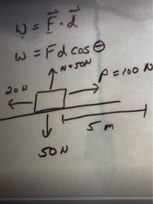 Solved 1what is the work done by the 100N push in joules?