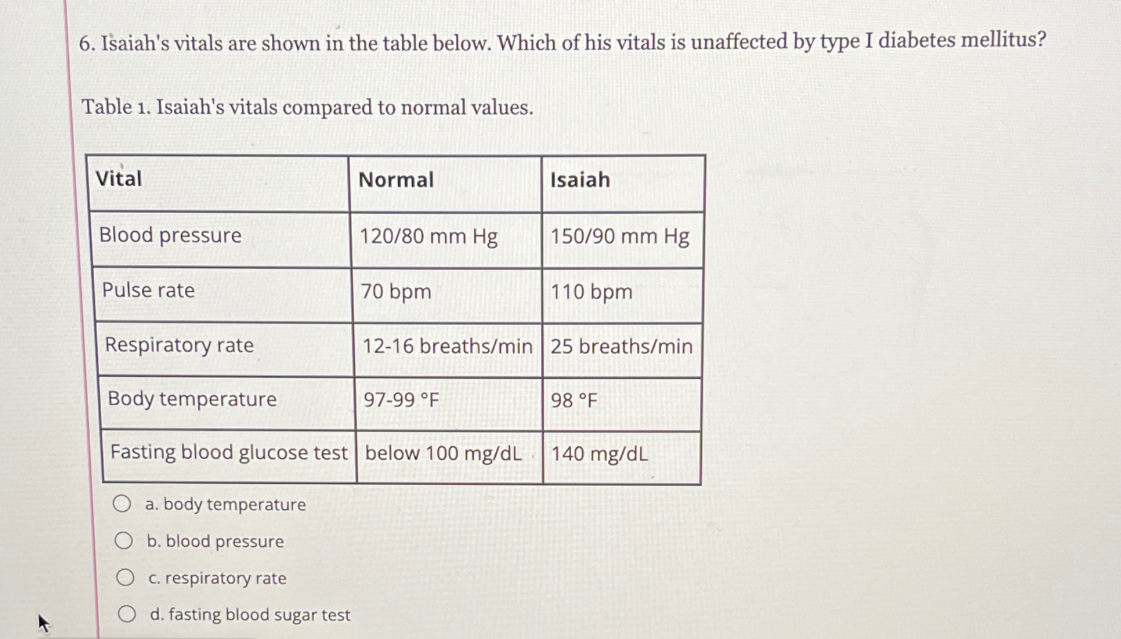 Solved Isaiah's vitals are shown in the table below. Which | Chegg.com