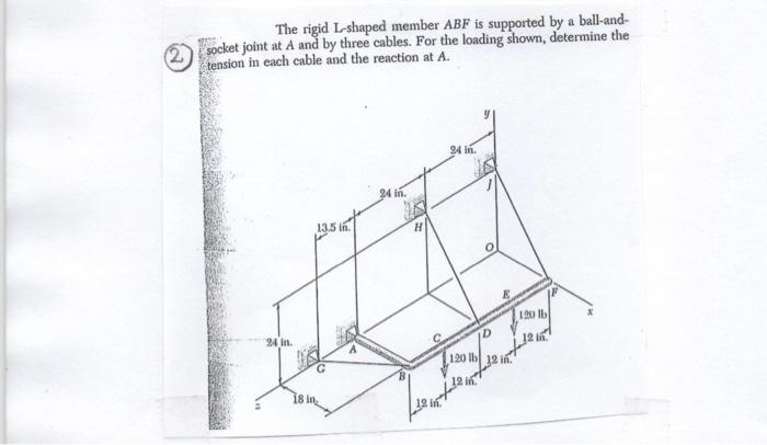 Solved The rigid L-shaped member ABF is supported by a | Chegg.com