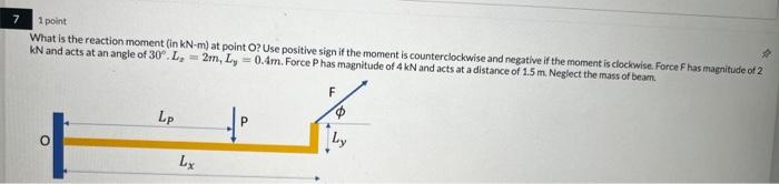 Solved The Figure Shows Two Forces Acting On A Bolt B That | Chegg.com