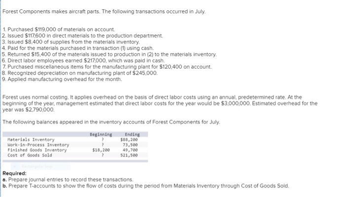 Solved Forest Components makes aircraft parts. The following | Chegg.com