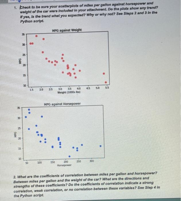 Solved Also would this be Mean of zero, constant variance, | Chegg.com
