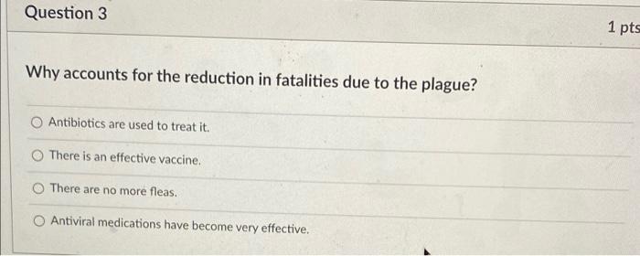 Solved Question 3 1 pts Why accounts for the reduction in | Chegg.com