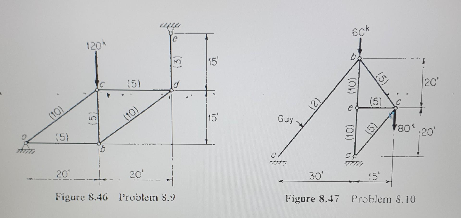 Solved Problem 8.10 For the structure of Fig. 8.47, the | Chegg.com