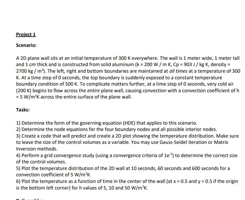 Solved write me a python code Update the code given below | Chegg.com