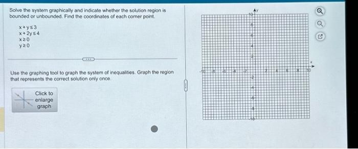 Solved Solve the system graphically and indicate whether the | Chegg.com