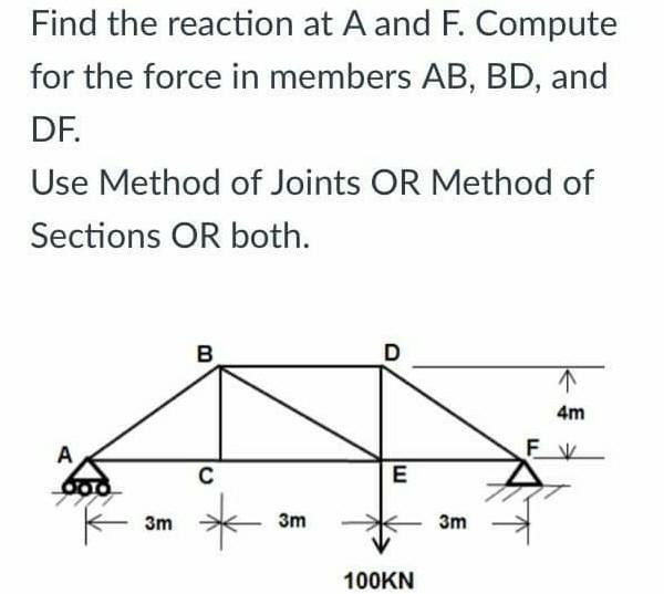 Solved Find the reaction at A and F. Compute for the force | Chegg.com