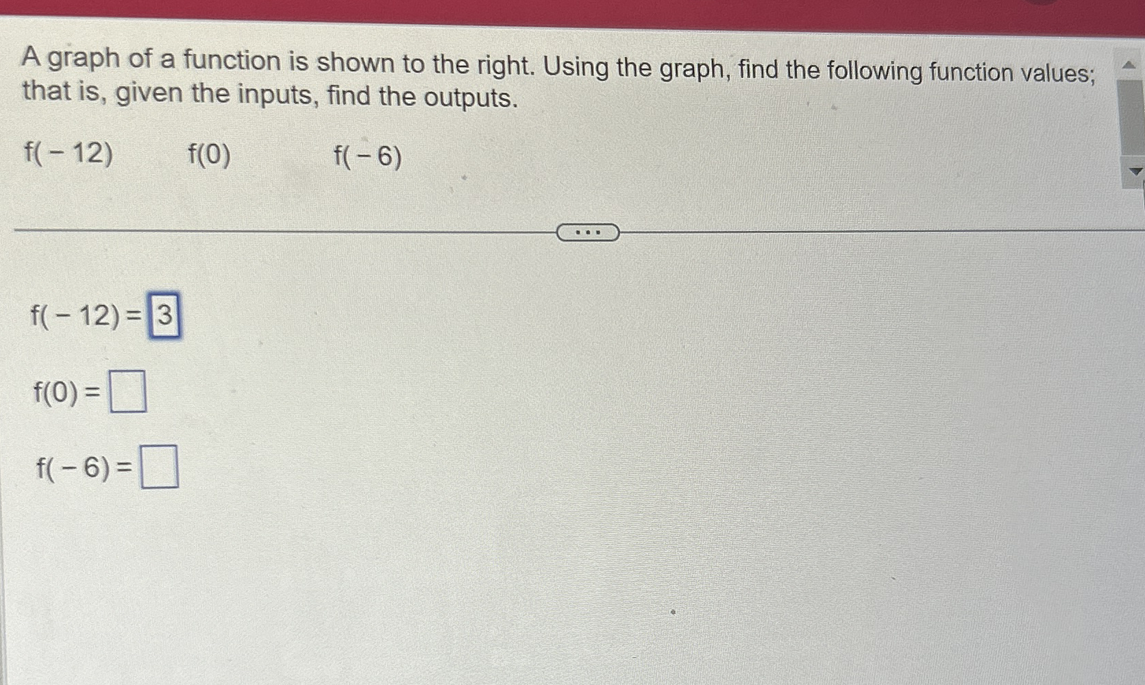 A graph of a function is shown to the right. Using | Chegg.com