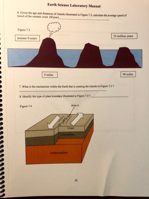 Solved Earth Science Laboratory Manual 6. Given the age and