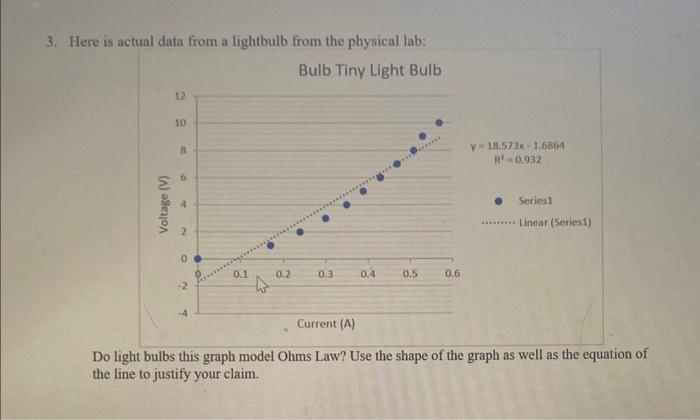 Solved 3. Here is actual data from a lightbulb from the | Chegg.com