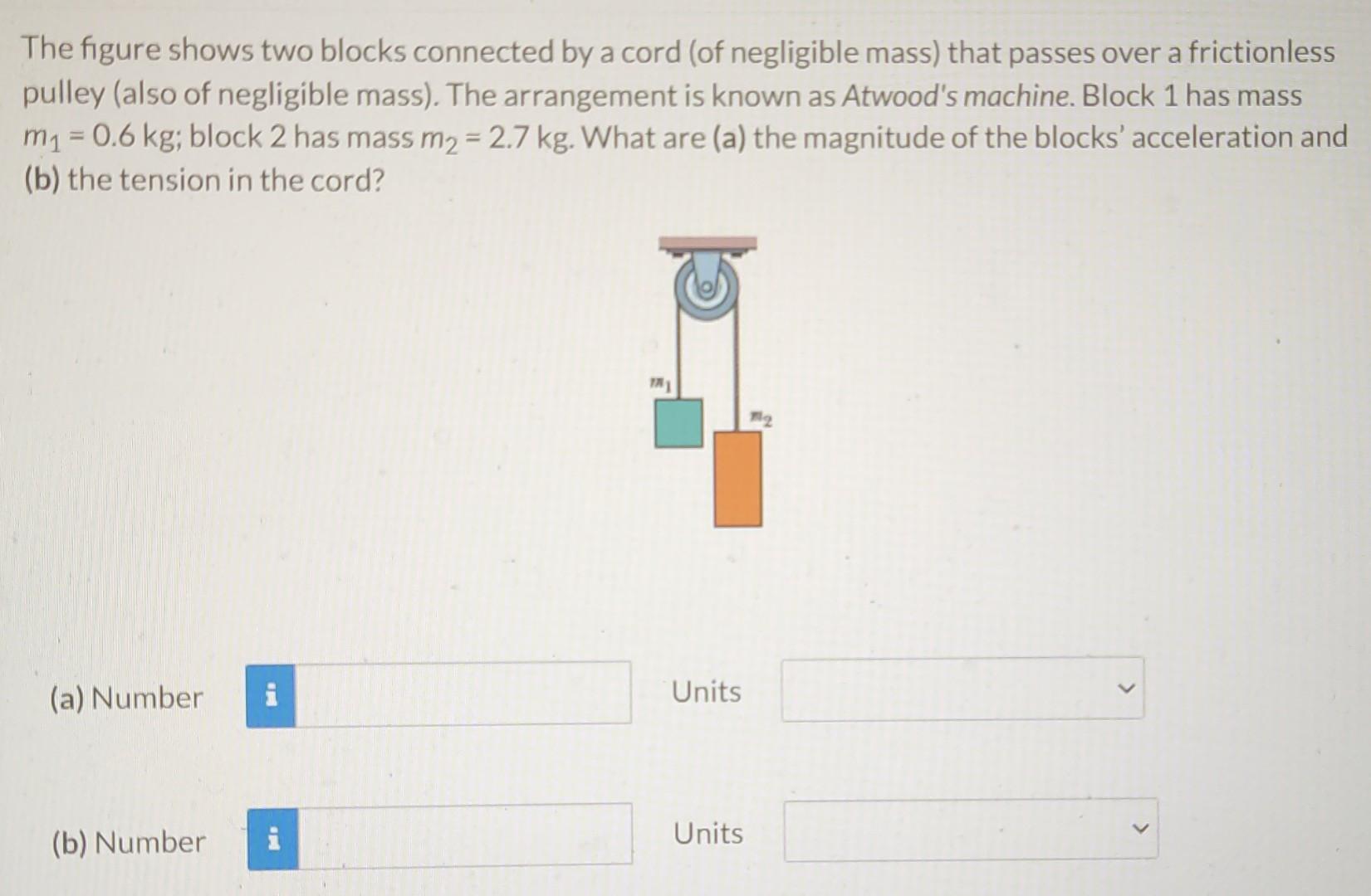 Solved The Figure Shows Two Blocks Connected By A Cord (of | Chegg.com