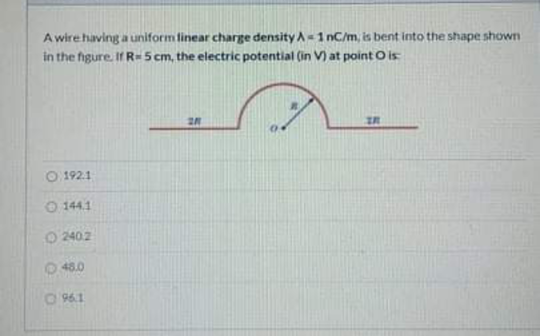 Solved A wire having a uniform linear charge density = 1 | Chegg.com