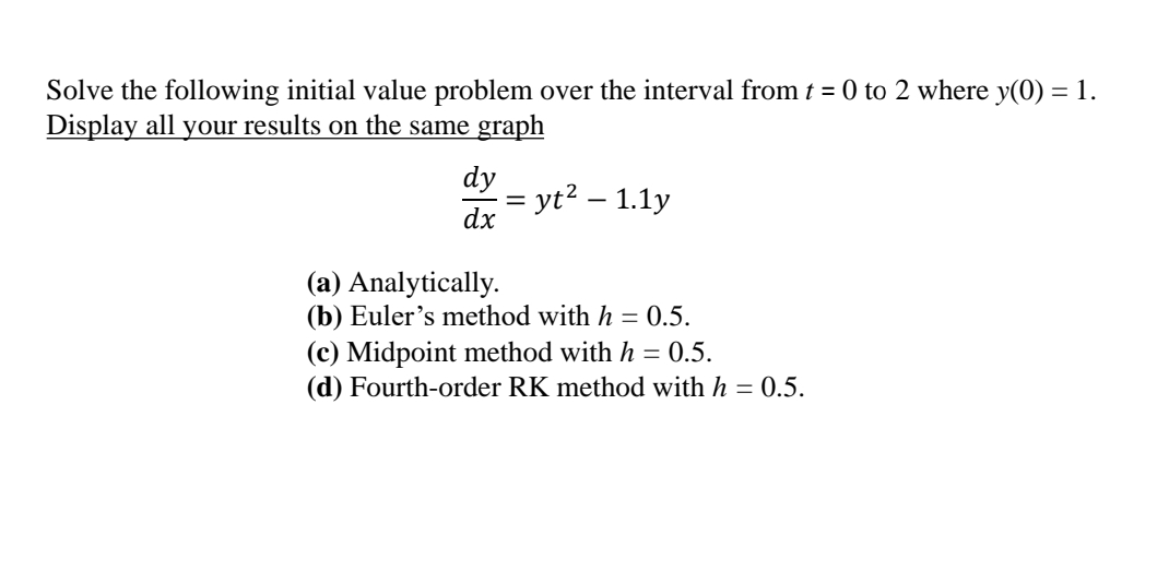 Solved Solve the following initial value problem over the | Chegg.com