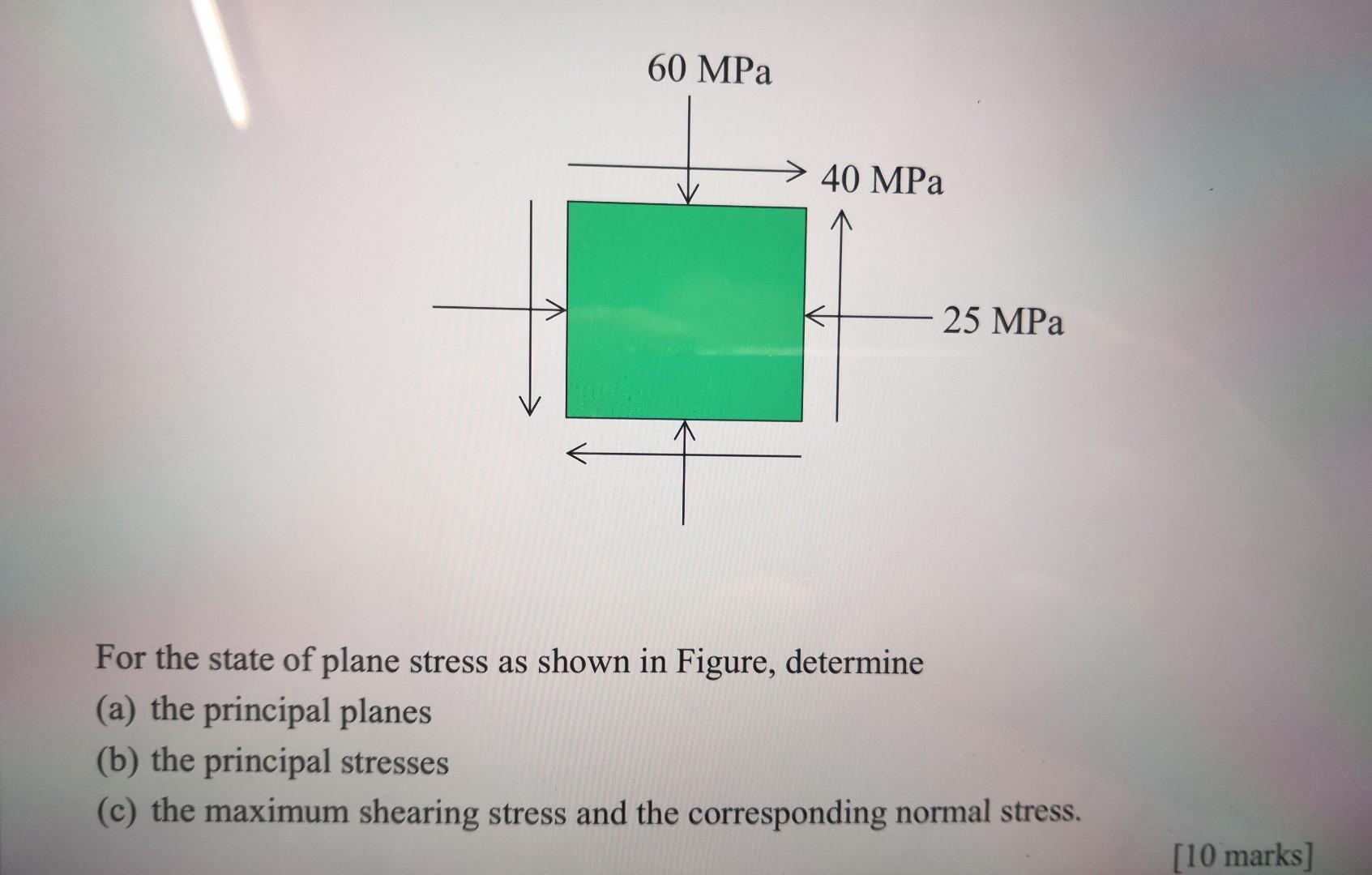 Solved For The State Of Plane Stress As Shown In Figure, | Chegg.com