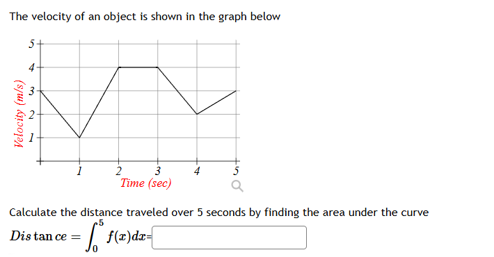 Solved The velocity of an ﻿object is ﻿shown in ﻿the graph | Chegg.com