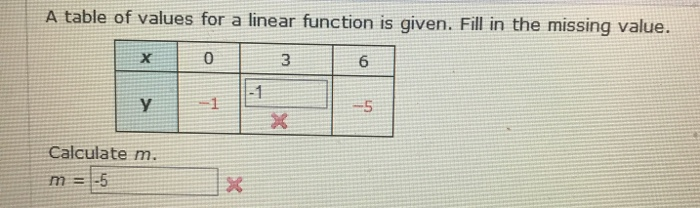 linear-equation-table-of-values-calculator-tessshebaylo