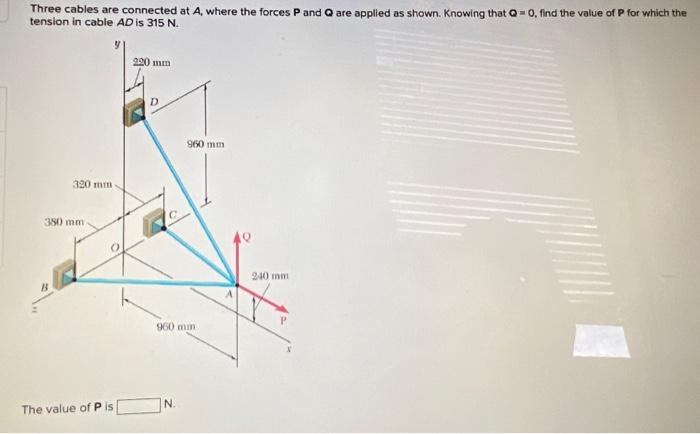 Solved Three cables are connected at A, where the forces P | Chegg.com