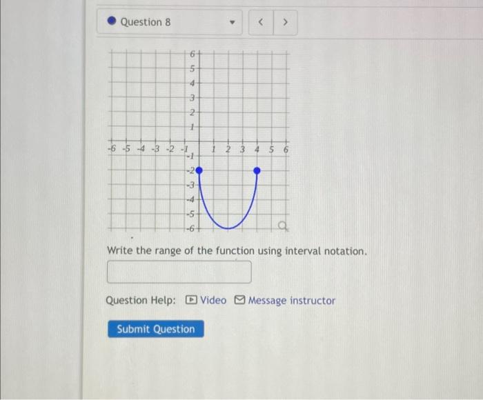Solved Write the range of the function using interval | Chegg.com