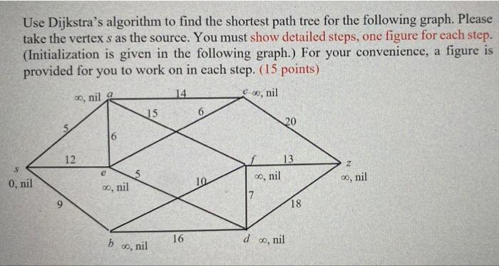 Solved Use Dijkstra's algorithm to find the shortest path | Chegg.com