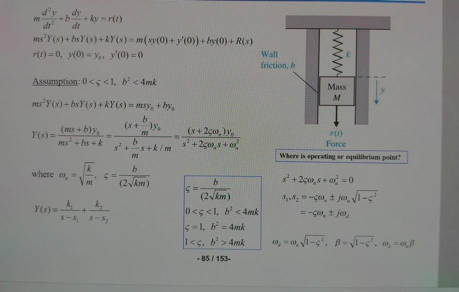 Solved I Want To Know The Output Y T When X T 0 Y 0 Chegg Com