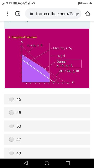 Solved Based on solving a linear programming problem with | Chegg.com