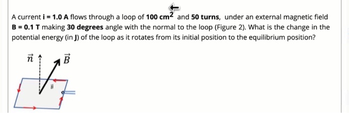 Solved A Current I 1 0 A Flows Through A Loop Of 100 Cm Chegg Com