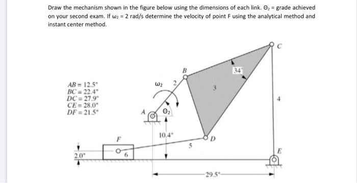 Solved Draw the mechanism shown in the figure below using | Chegg.com