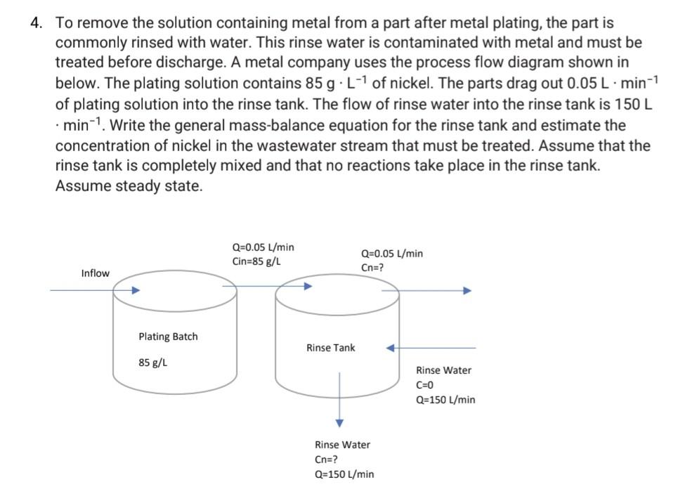 Solved To remove the solution containing metal from a part | Chegg.com