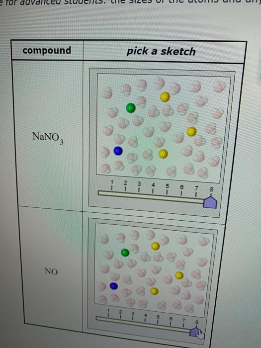 solved-imagine-a-small-amount-of-each-compound-in-the-table-chegg