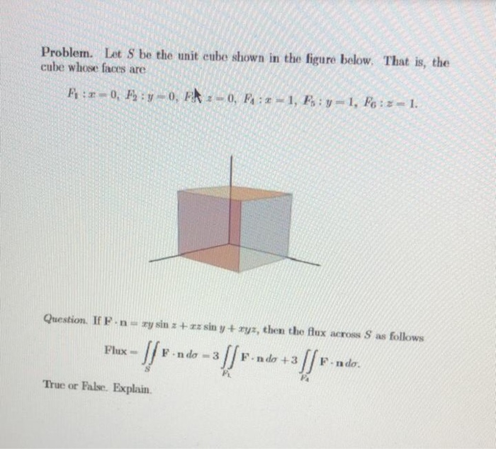 Solved Problem. Let S be the unit cube shown in the figure | Chegg.com