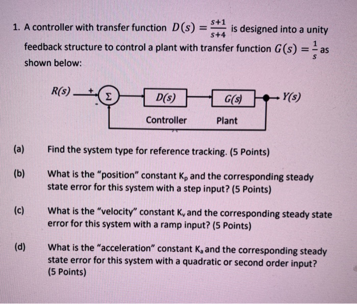 Solved 1. A controller with transfer function D(s) = si, is | Chegg.com