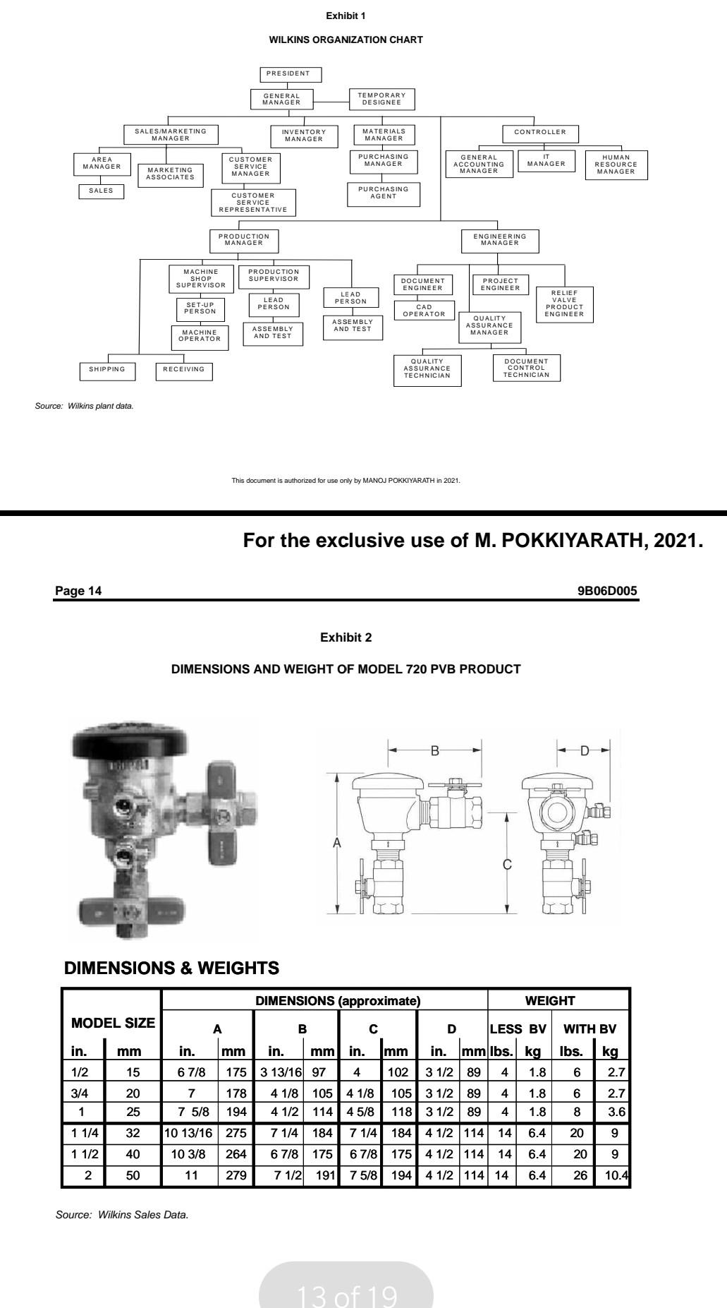 Wilkins A Zurn Pany Material Requirements Chegg 