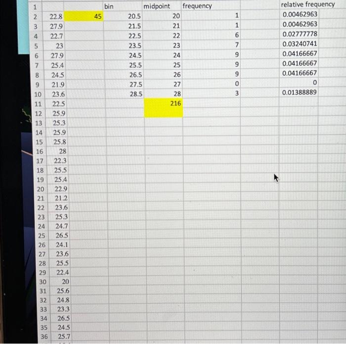 \begin{tabular}{|r|r|} \hline 16 & 28 \\ \hline | Chegg.com