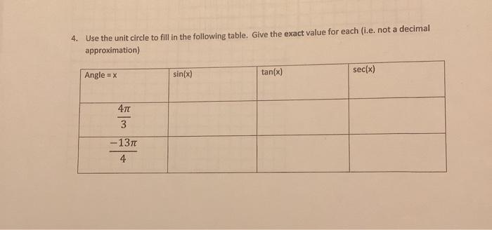 Solved 4. Use the unit circle to fill in the following | Chegg.com