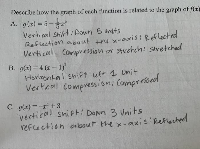 Solved Describe how the graph of each function is related to | Chegg.com