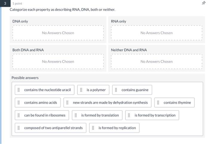 Solved 3 1 point Categorize each property as describing RNA, | Chegg.com