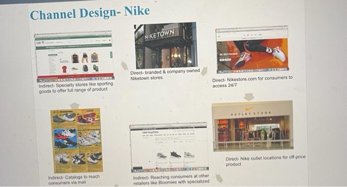 Niketown student discount sales