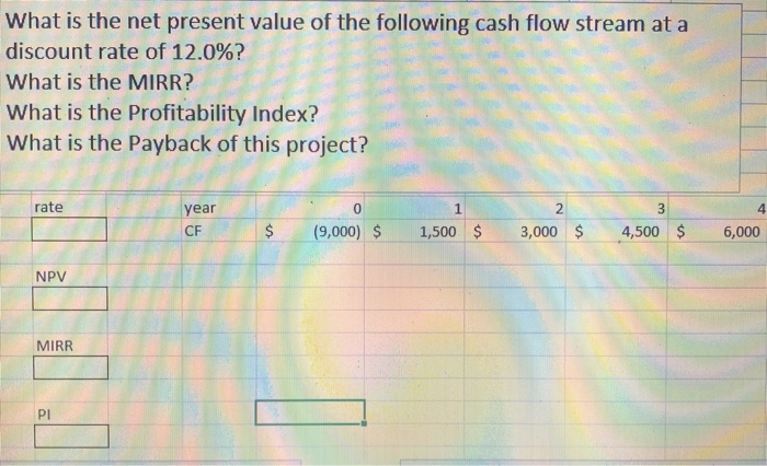 Solved What is the net present value of the following cash | Chegg.com