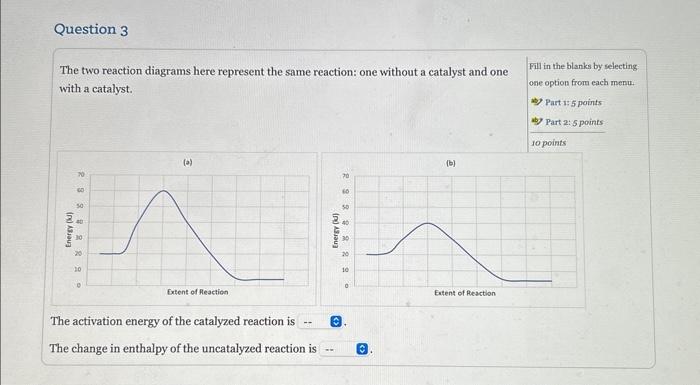 Solved The two reaction diagrams here represent the same | Chegg.com