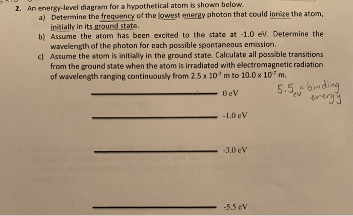 Solved 2. An energy-level diagram for a hypothetical atom is | Chegg.com