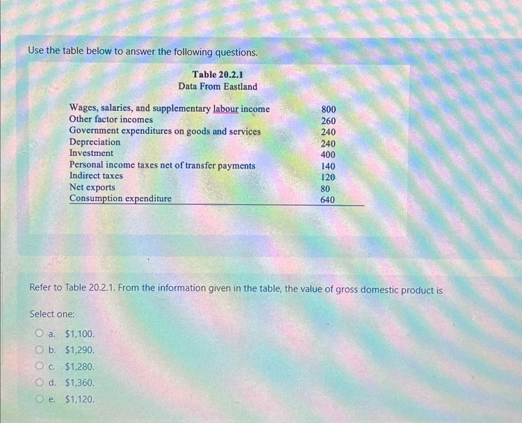Solved Use the table below to answer the following | Chegg.com