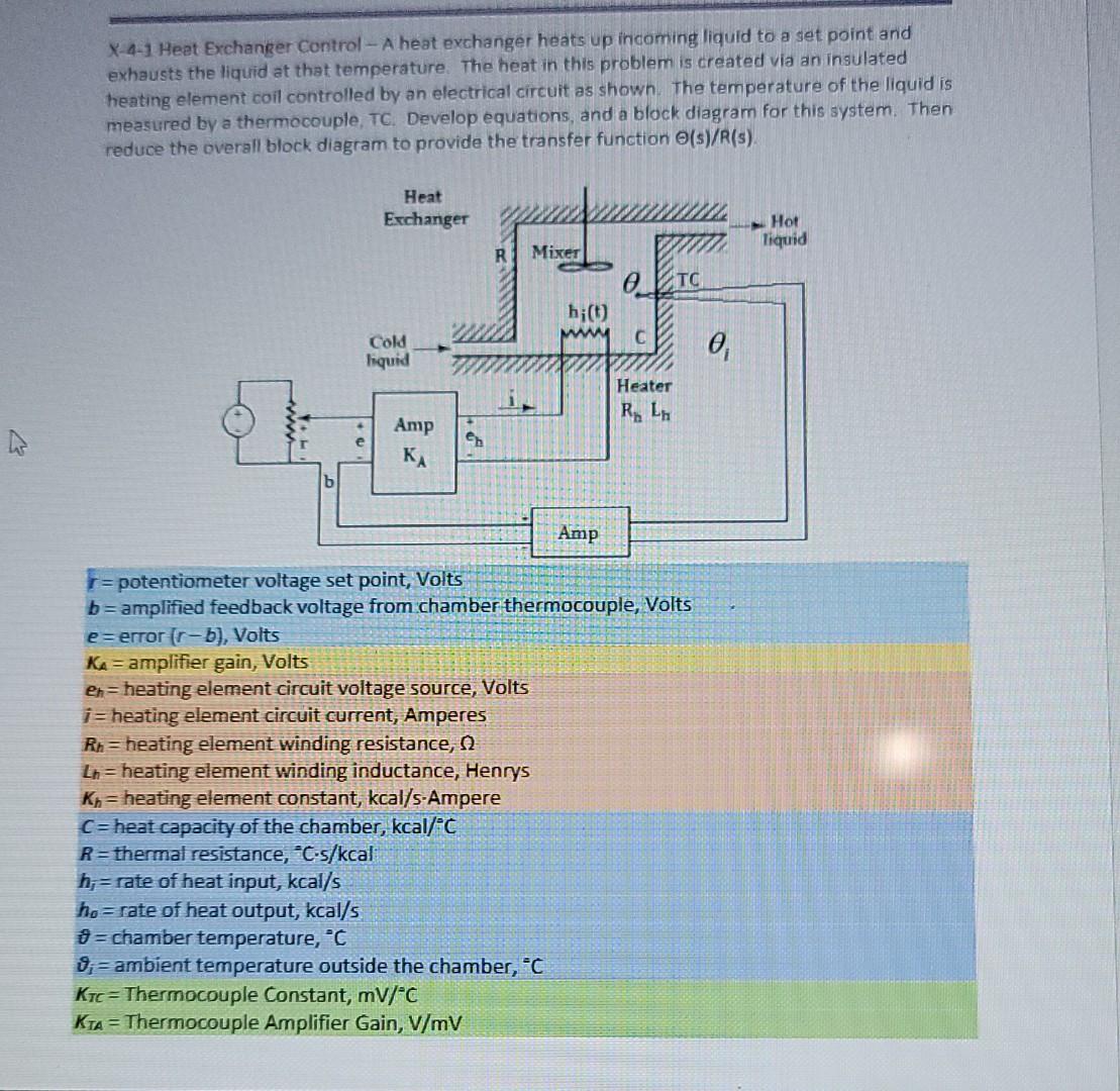 Solved X-4-1 Heat Exchanger Control - A Heat Exchanger Heats | Chegg.com