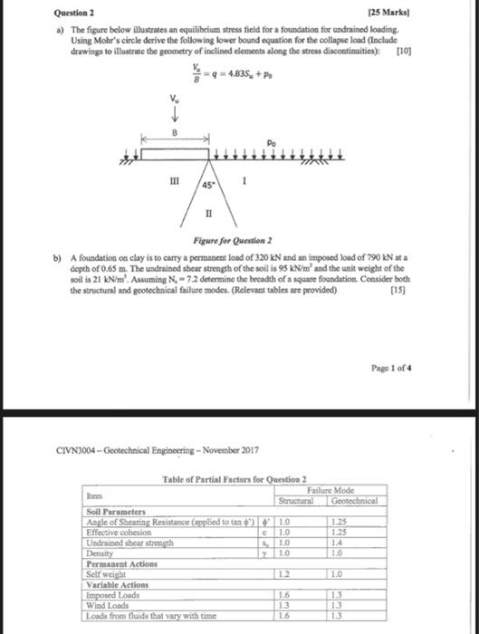 Question 2 [25 Marks] a) The figure below illustrates | Chegg.com