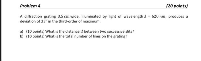 Solved Problem 4 (20 points) A diffraction grating 3.5 cm | Chegg.com