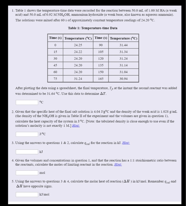 1. Table 1 Shows The Temperature-time Data Were | Chegg.com