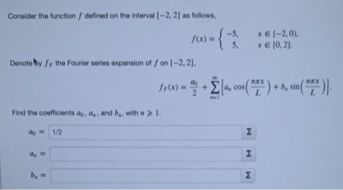 Solved Consider the function f defined on the interval | Chegg.com