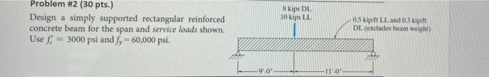 Solved Problem #2 (30 pts.) Design a simply supported | Chegg.com