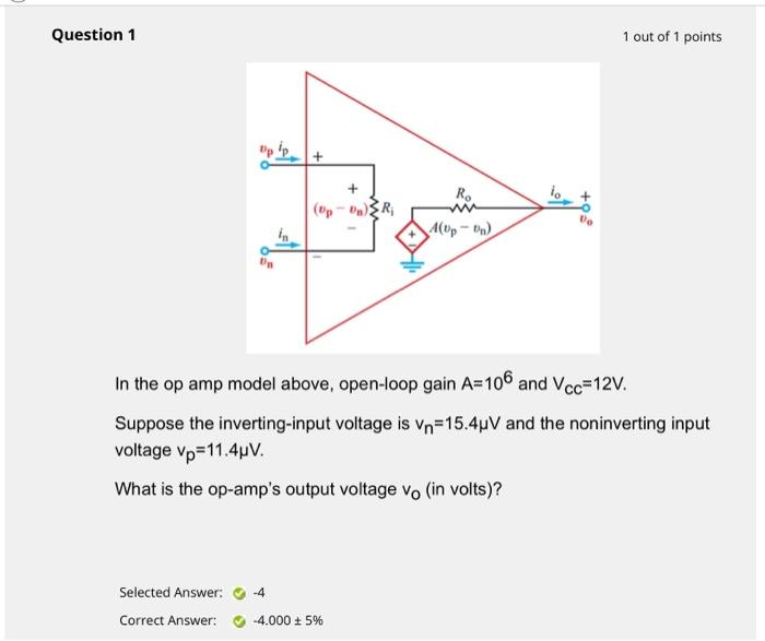 Solved 1 out of 1 points In the op amp model above, | Chegg.com