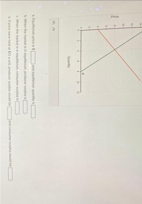 a. Equilibrium price is \( \$ \) and equilibrium quantity is
b. When the market is in equilibrium, producer surplus is
c. Whe